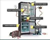 Ремонт холодильников бытовых и промышленных любой сложности выезд за г