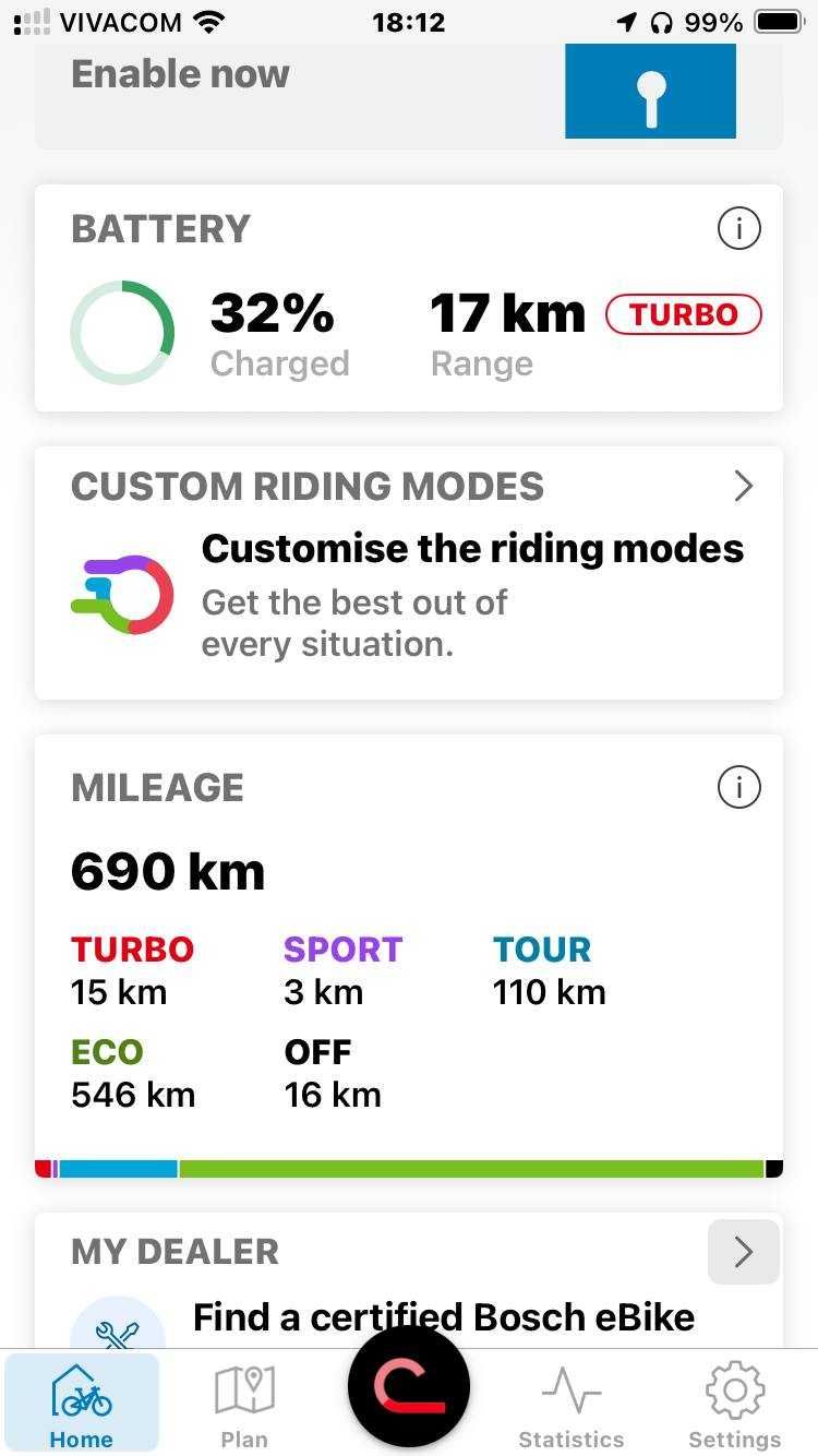 Електрически велосипед Simplon Chenoa CX UNI Carbon