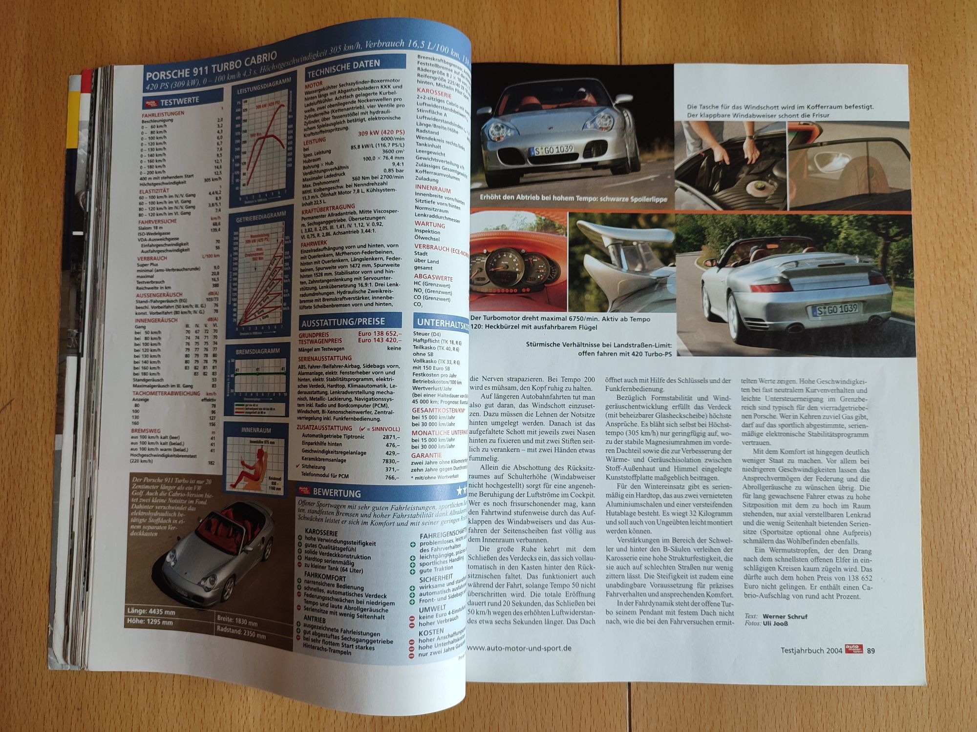 Годишно списание за тестове на Auto Motor und Sport