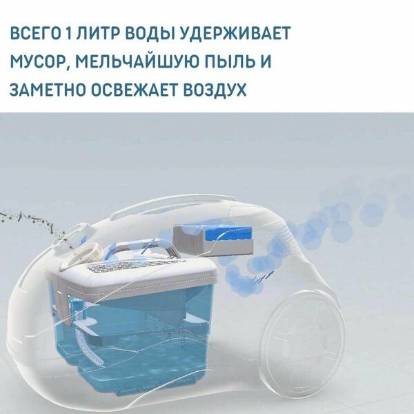 Моющий пылесос для дома Thomas Nero AquaStealth