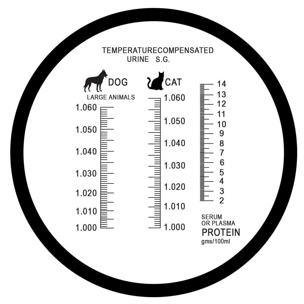 Клиничен рефрактометър за животни серумен протеин