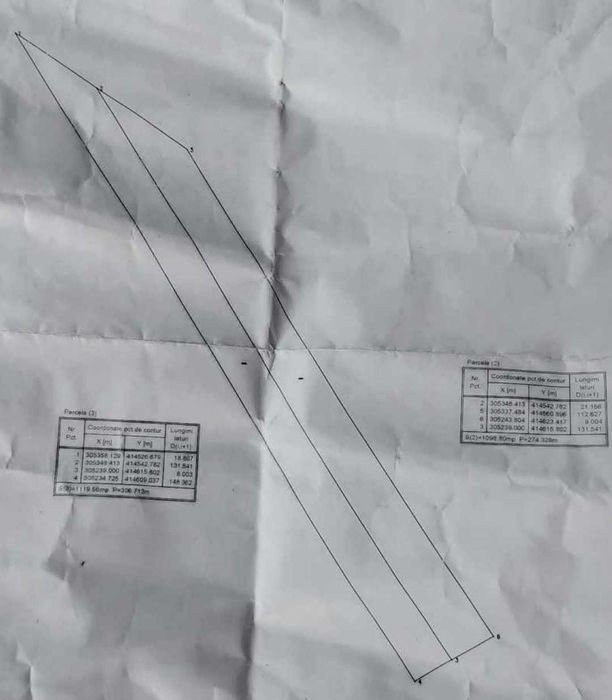 Teren intravilan 2200mp Cosoveni