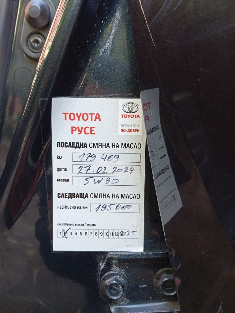 Toyota rav4 facelift