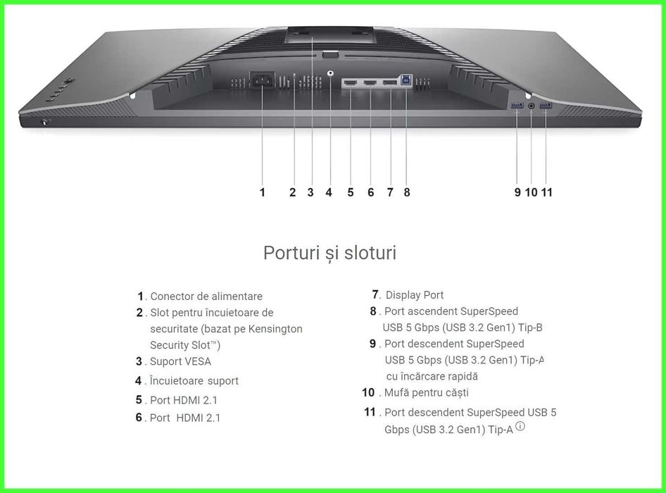Monitor 32 inch / DELL G3223Q / 4K / 144 Hz / IPS / Gaming / Office