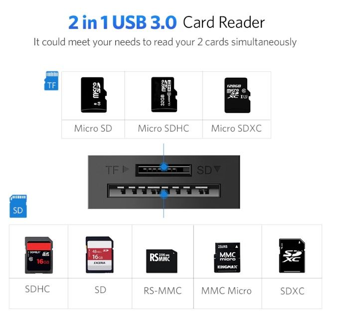 Кардридер USB 3.0 Card Reader