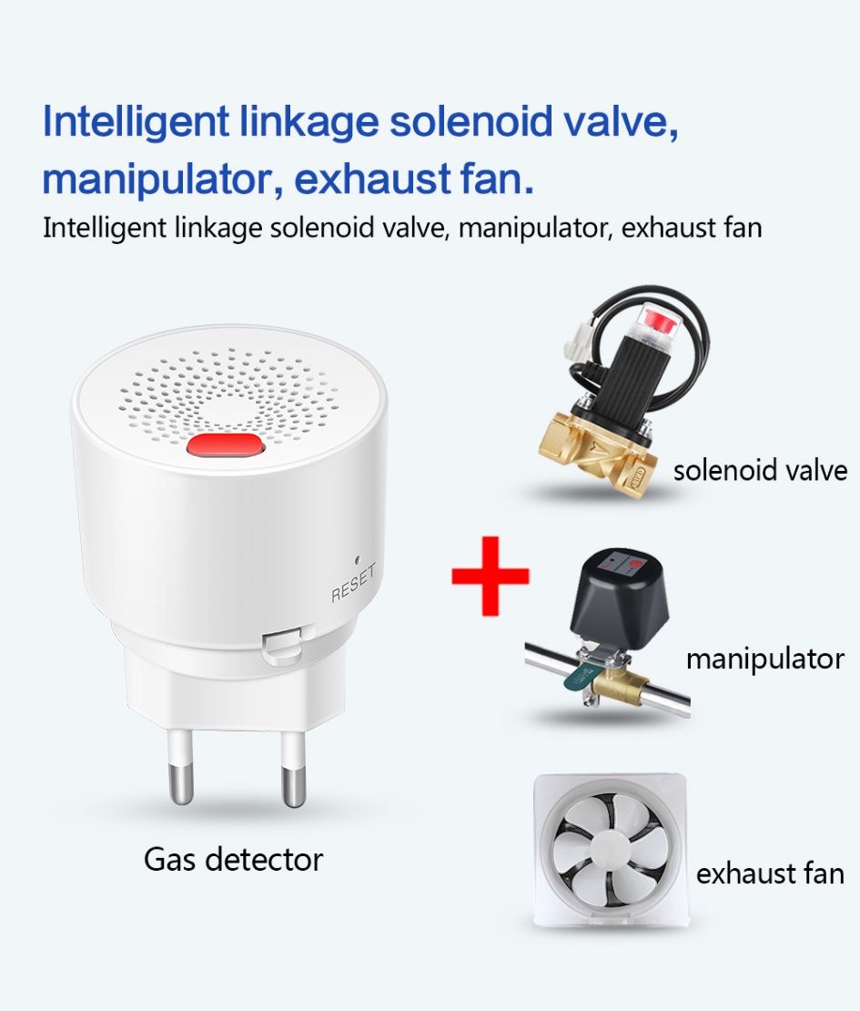 Tuya Smart WiFi сензор за теч на газ (220V, звукова аларма)