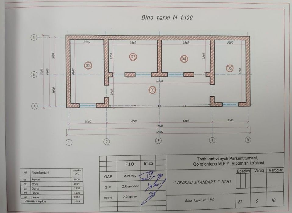 Parkent tumani Qoʻrgʻontepa MFY 8-sotx 7 hona hovli sotiladi
