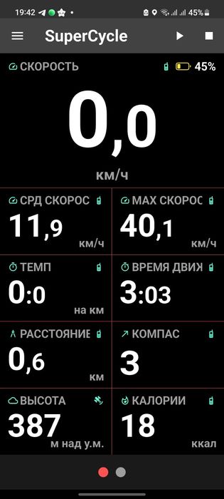 Продоеться велосипед