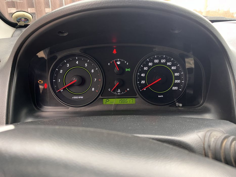 Продам Chevrolet Captiva полный привод