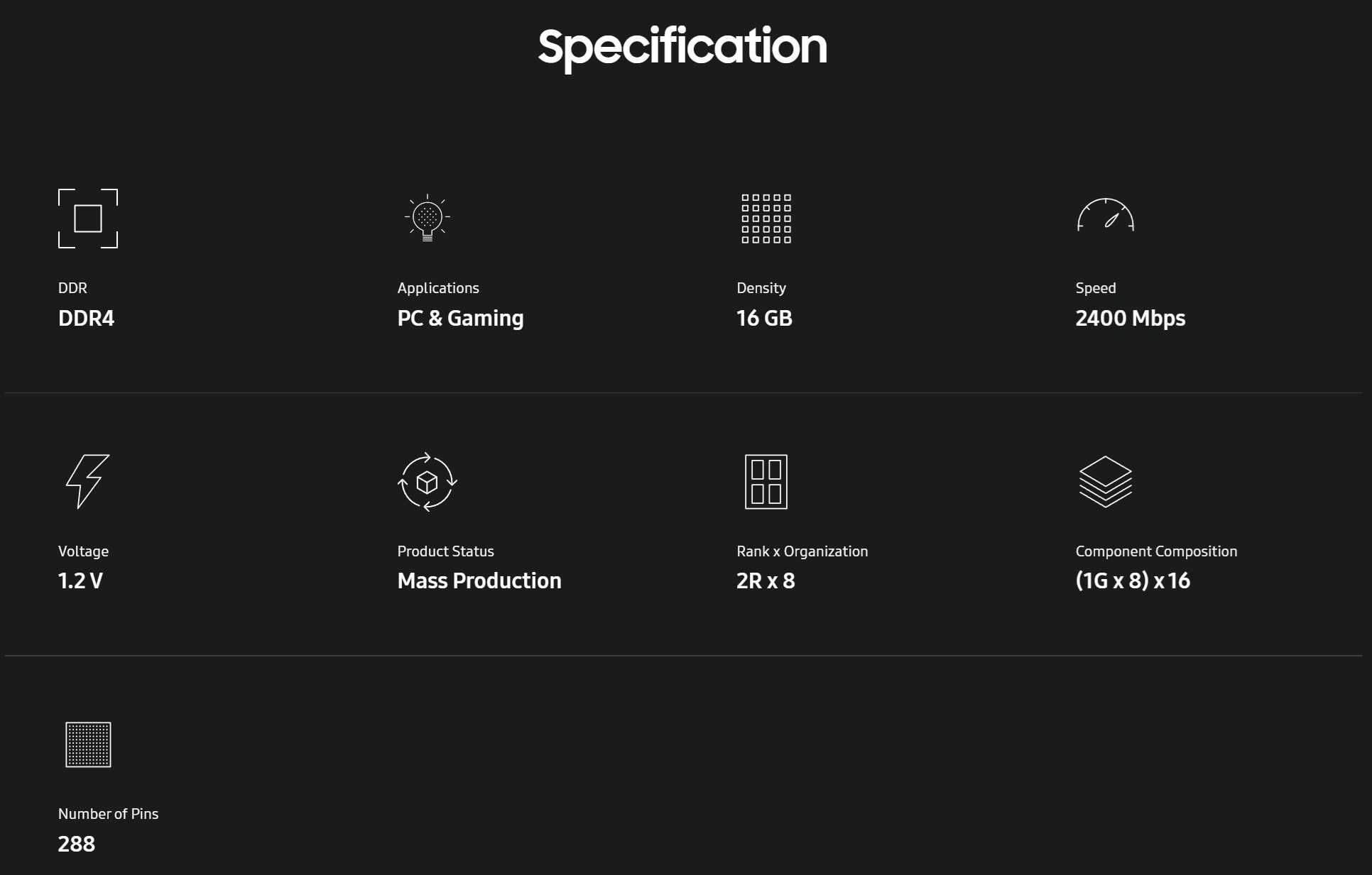 RAM 32GB 2x16gb Samsung DDR4 2400Mhz