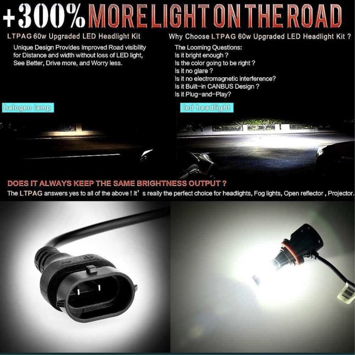 LED крушки H1 за автомобил LTPAG