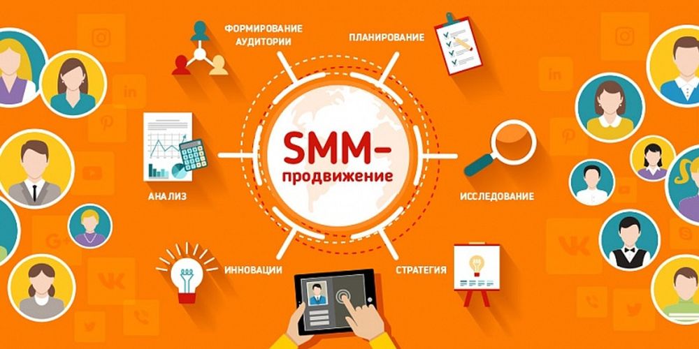Smm xizmati Targeting