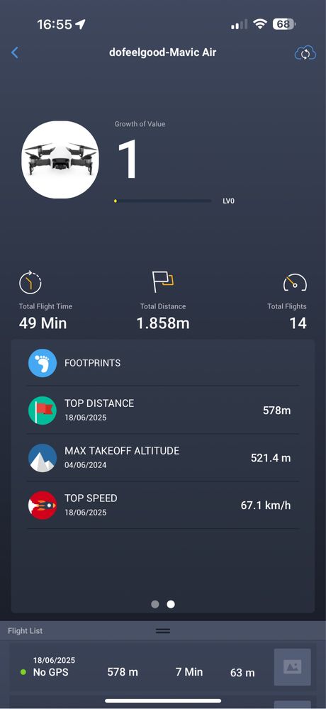 Drona dji  fara urme de folosire 10/10