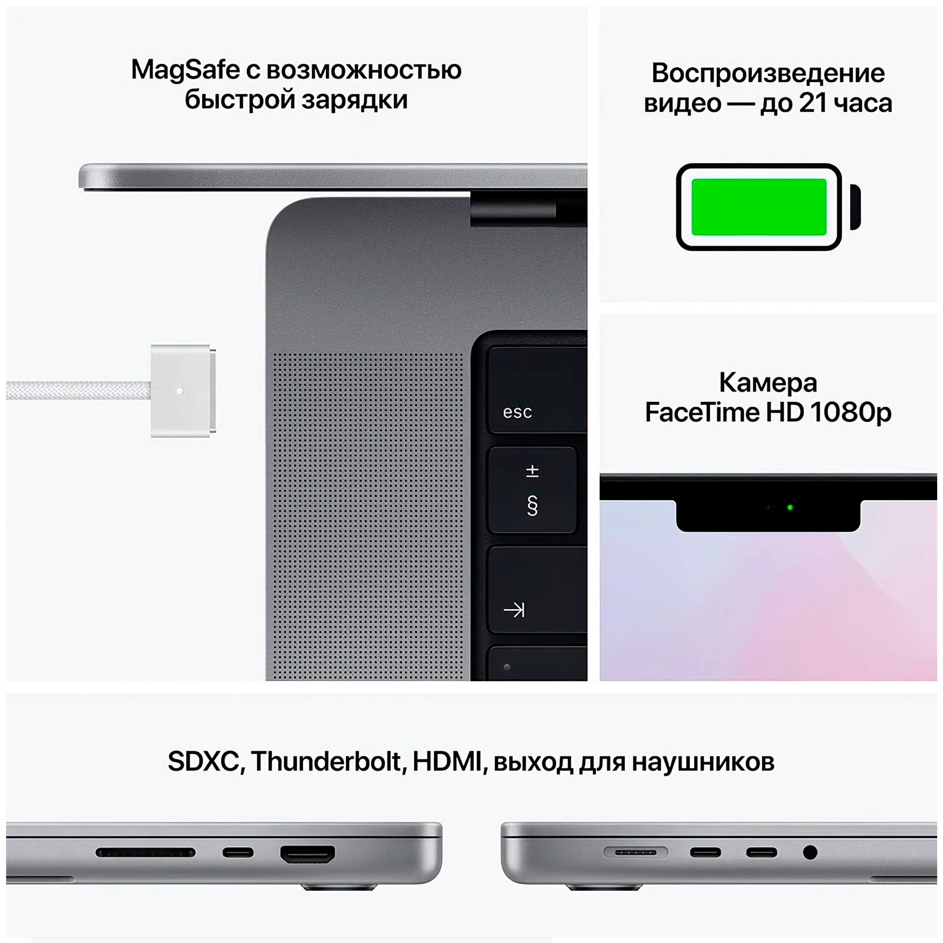 MacBook Pro 16‑inch M1 Pro 16/512GB Space Gray (MK183RU/A)