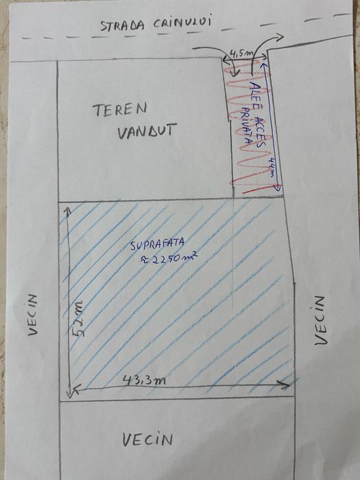 Teren intravilan