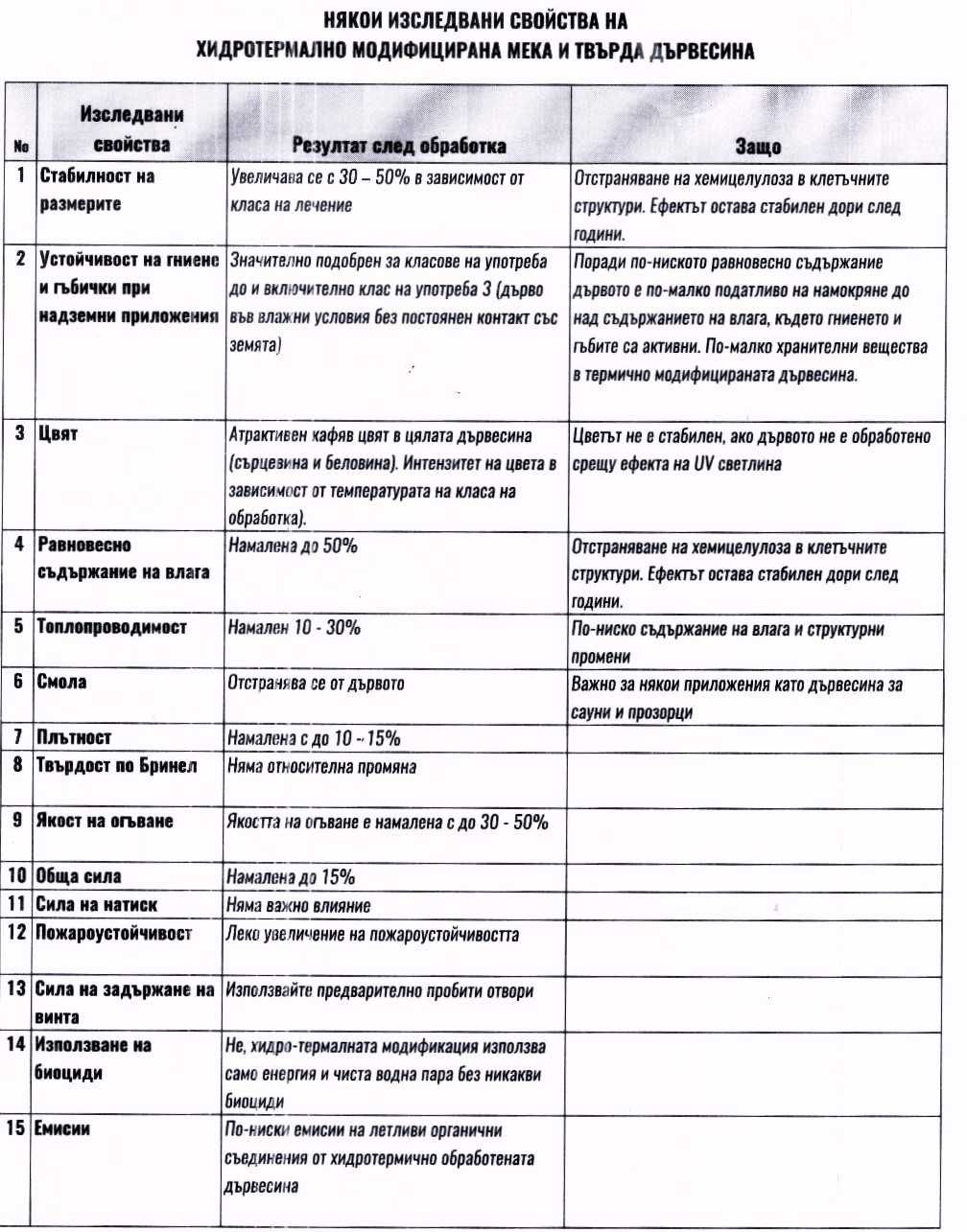 Термоламперия 14 см./2см./4м .