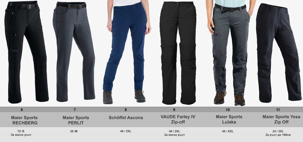 Нови, оригинални Дамски туристически панталони XS, S, M, XL, XXL, XXXL