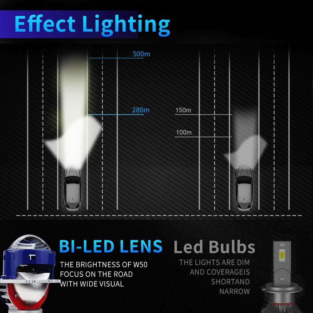 Bi-LED лупи за вграждане 3 инча, 130W,2бр