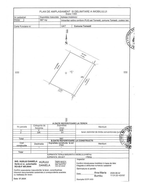 Teren Tomesti - deal
