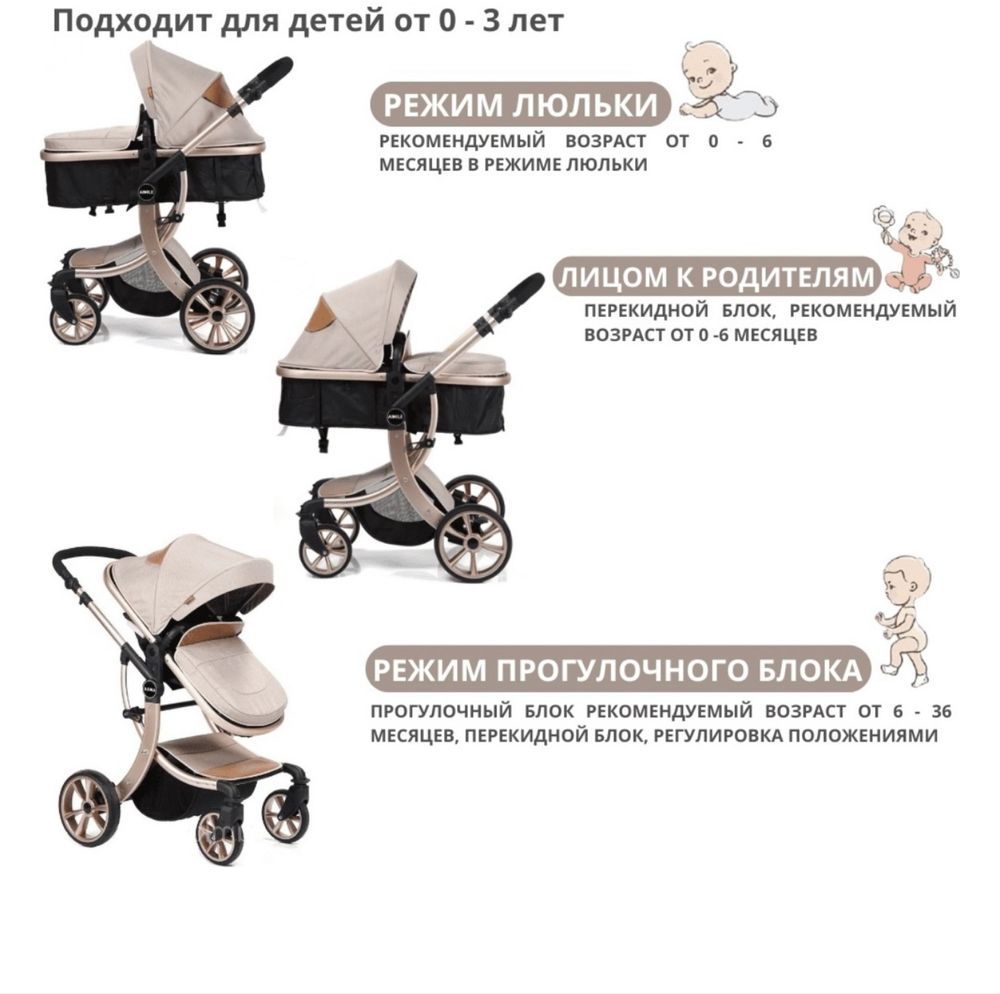 Коляска Aimile  Wingoffly 2в1