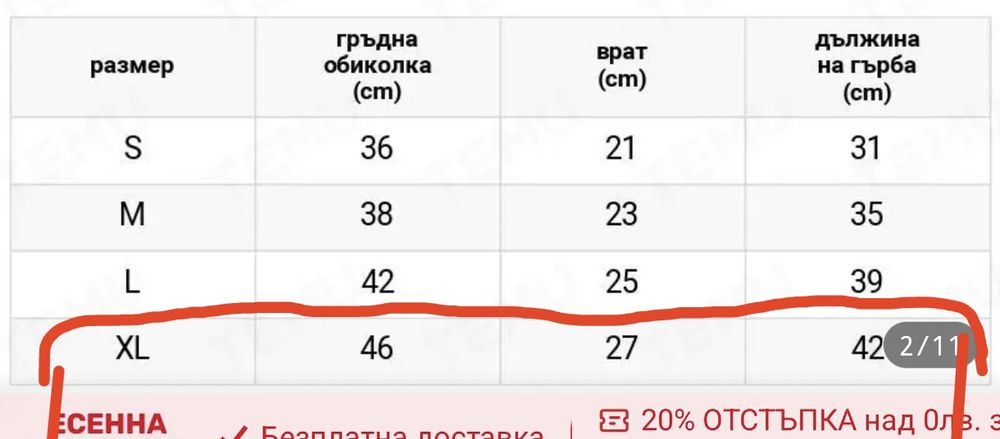 Чисто нови кучешки дрехи