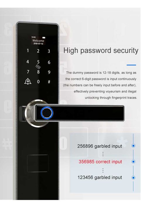 Yala smart / incuietoare inteligenta / D2 smart lock TUYA