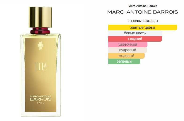 Tilia Marc-Antoine Barrois BV №63 100ml