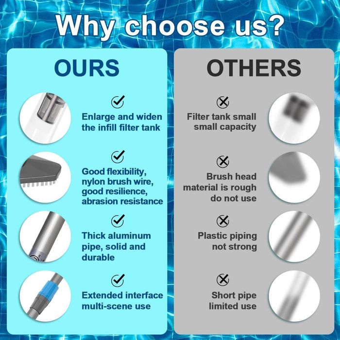 НОВА! Безжична прахосмукачка за басейн 3 в 1, с акумулаторна батерия