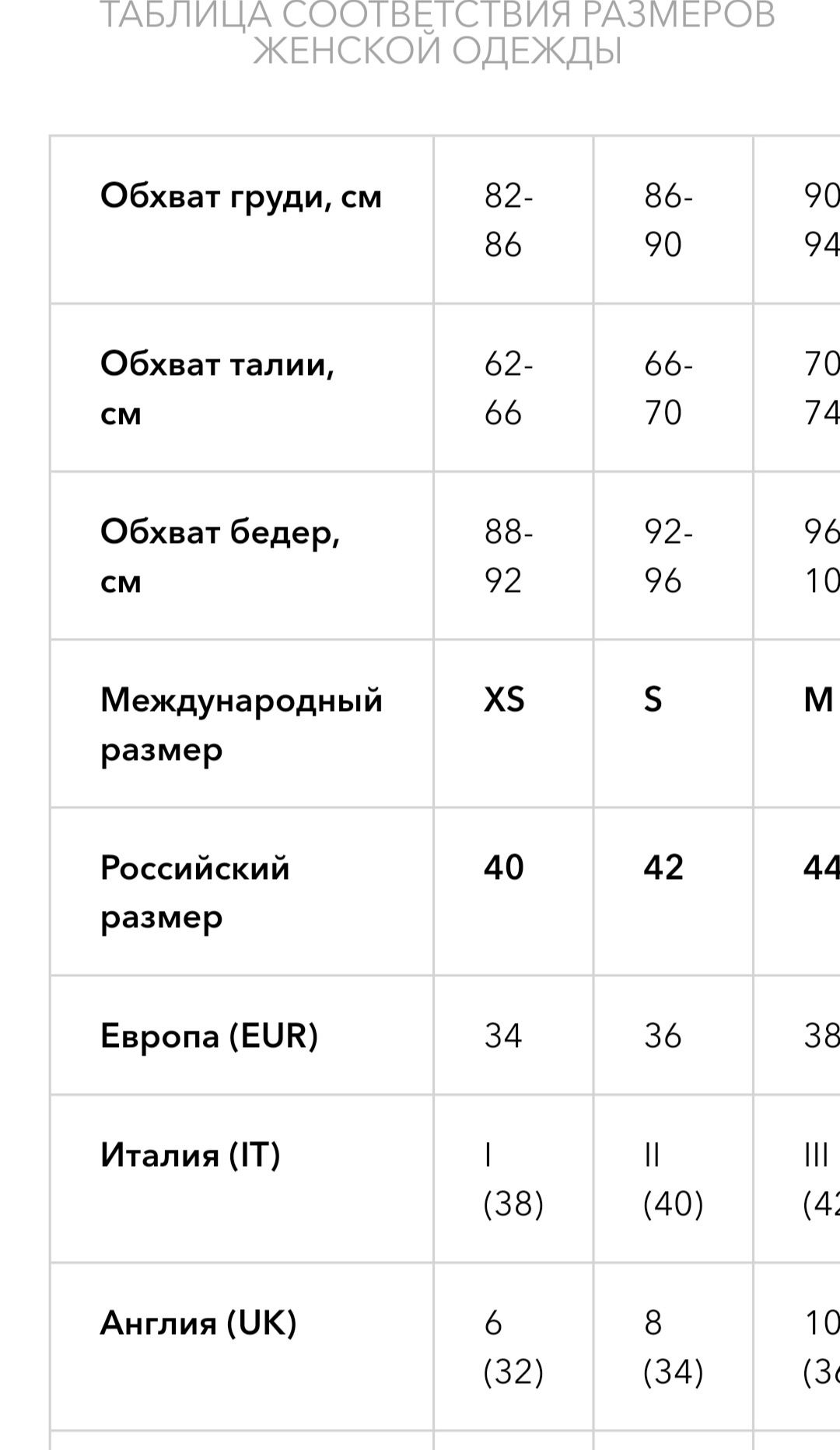 Новые платья С&А Германия и Sela