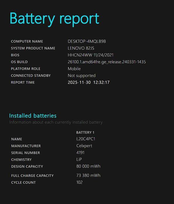 Lenovo Legion 5 Pro – 165Hz 2560×1600 • RTX 3050 Ti • Ryzen 7 5800H