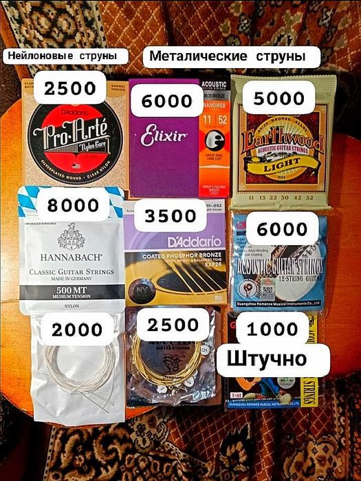 Гитары разные струны
