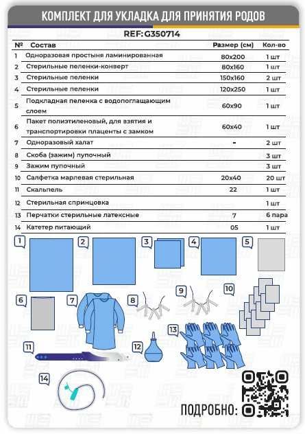 Комплект для укладка для принятия родов