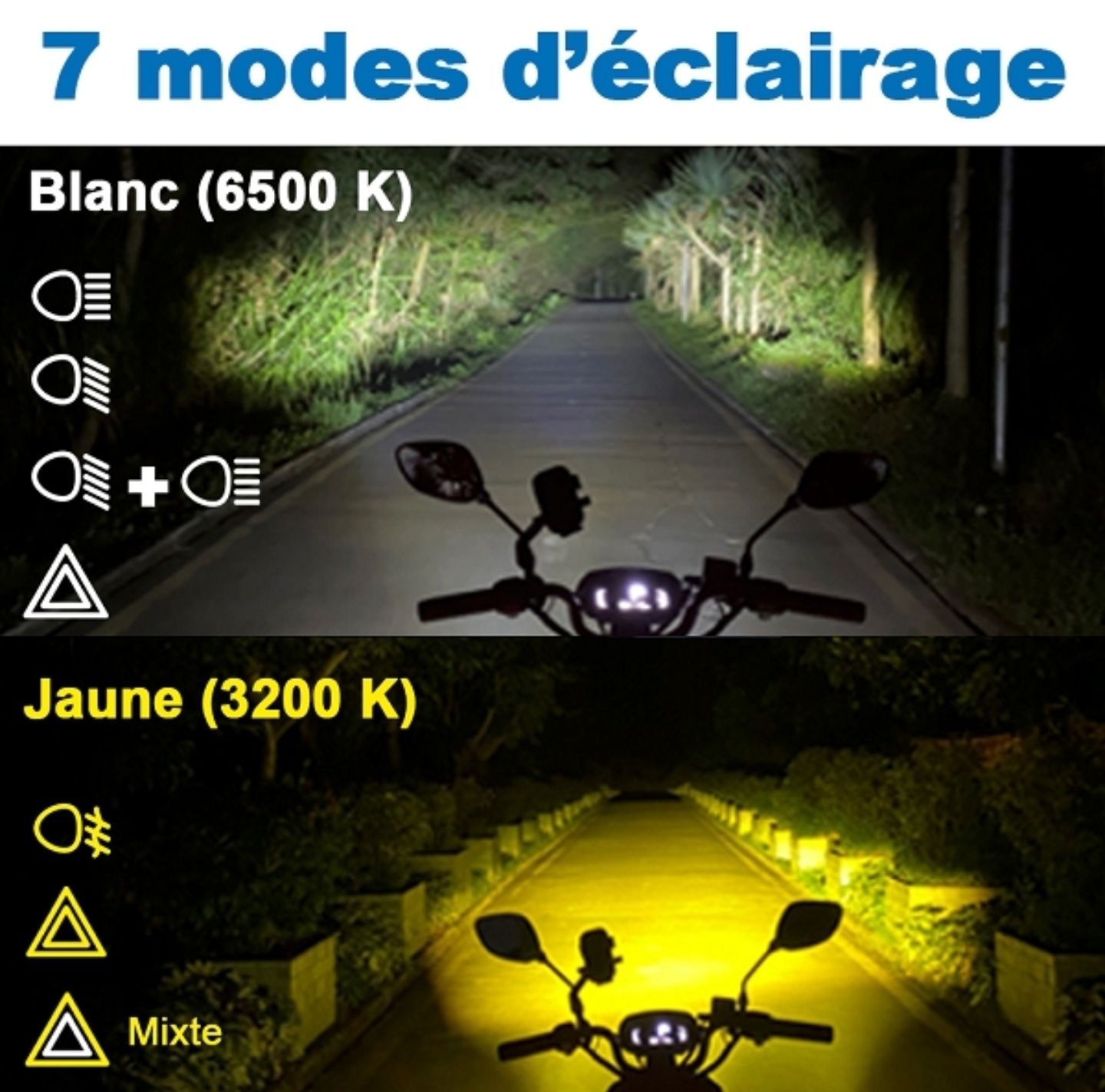 Proiectoare moto auxiliare 50w led