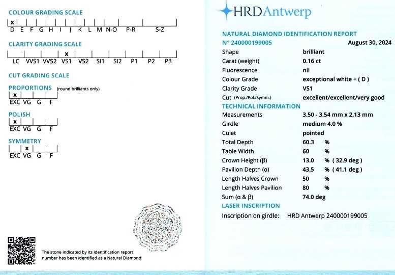 Diamante naturale 0,16ct. HRD cod 10158;10159;10160;10161;10162;10163