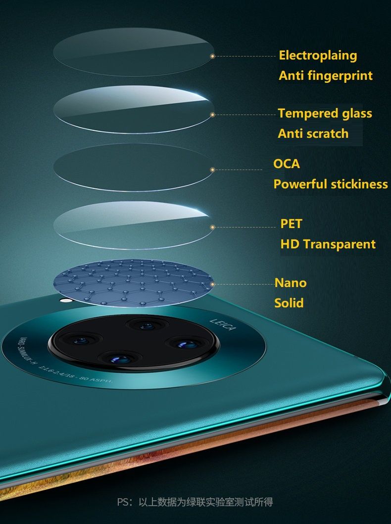 Honor Magic 7 Lite / 7 Pro / 3D 9H Стъклен протектор за камера