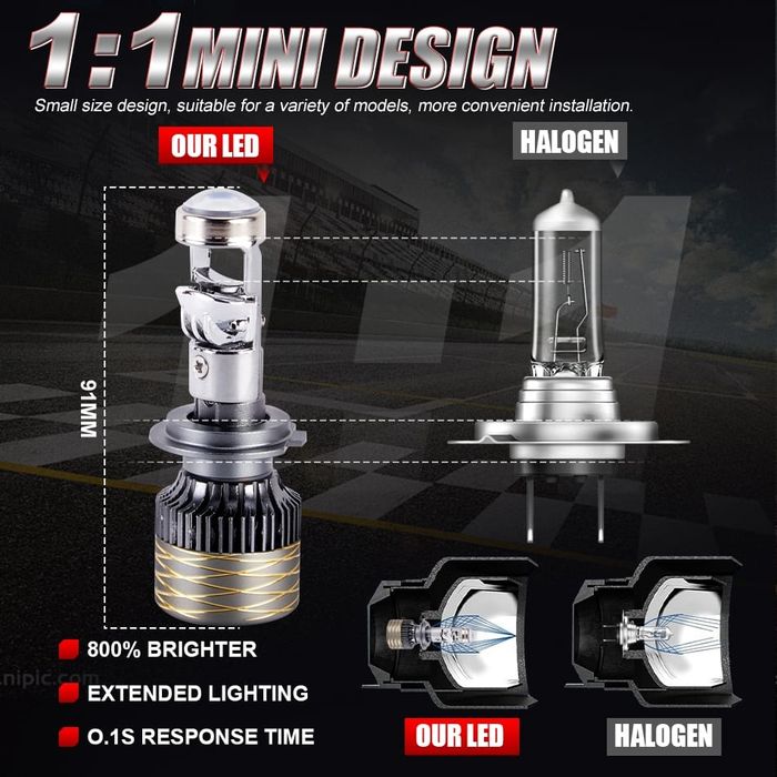 Set becuri led H7 cu lupa canbus