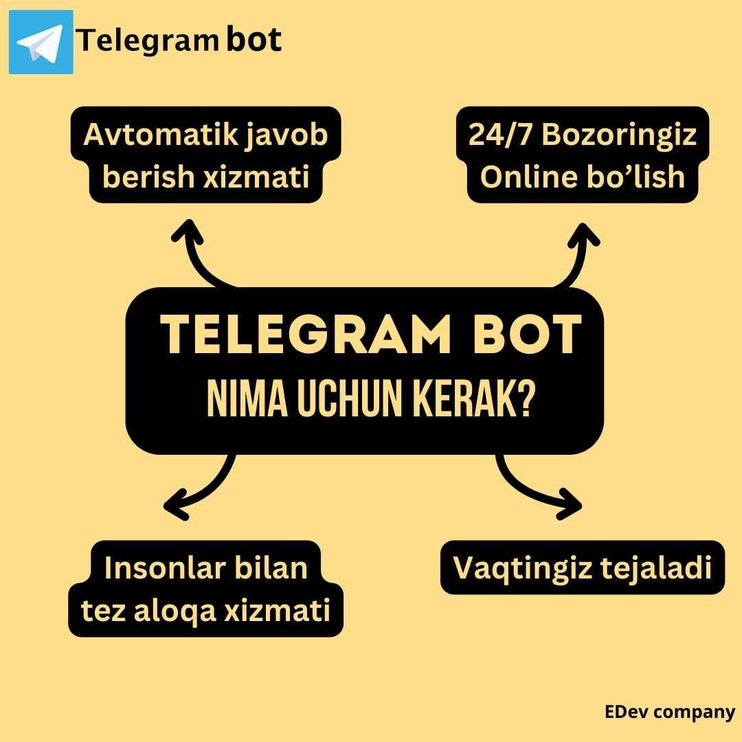 Edev.uz web sayt,telegram bot reklama xizmatlarimiz ham mavjud