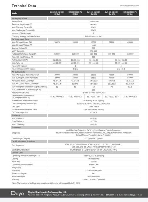 Високоволтов трифазен хибриден инвертор Deye 50KW, SUN-50K-SG01HP3-EU