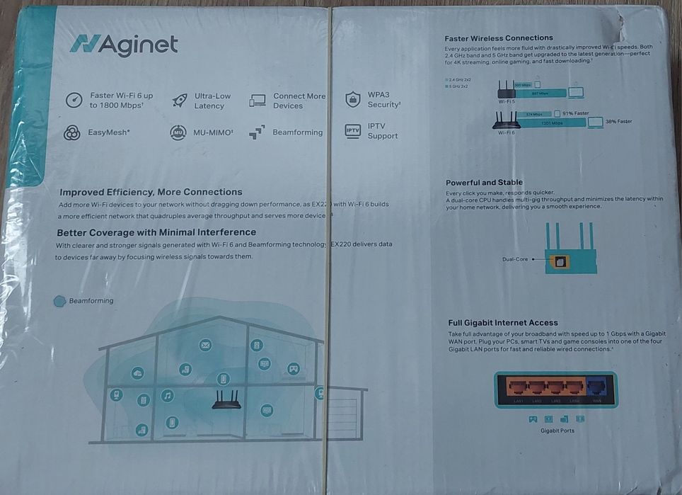 Продавам чисто нов и  рутер EX 220