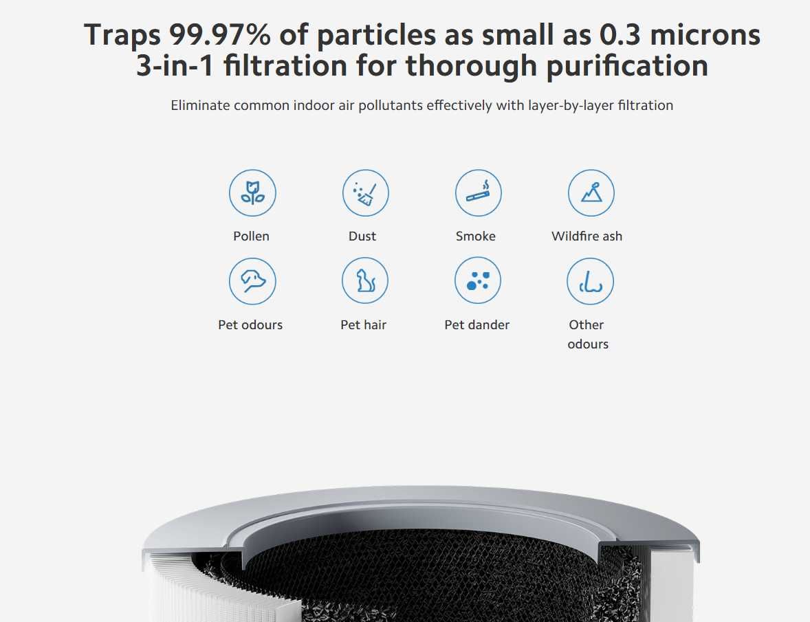 Xiaomi Smart Air Purifier 4 Compact HEPA очиститель воздуха до 48м²