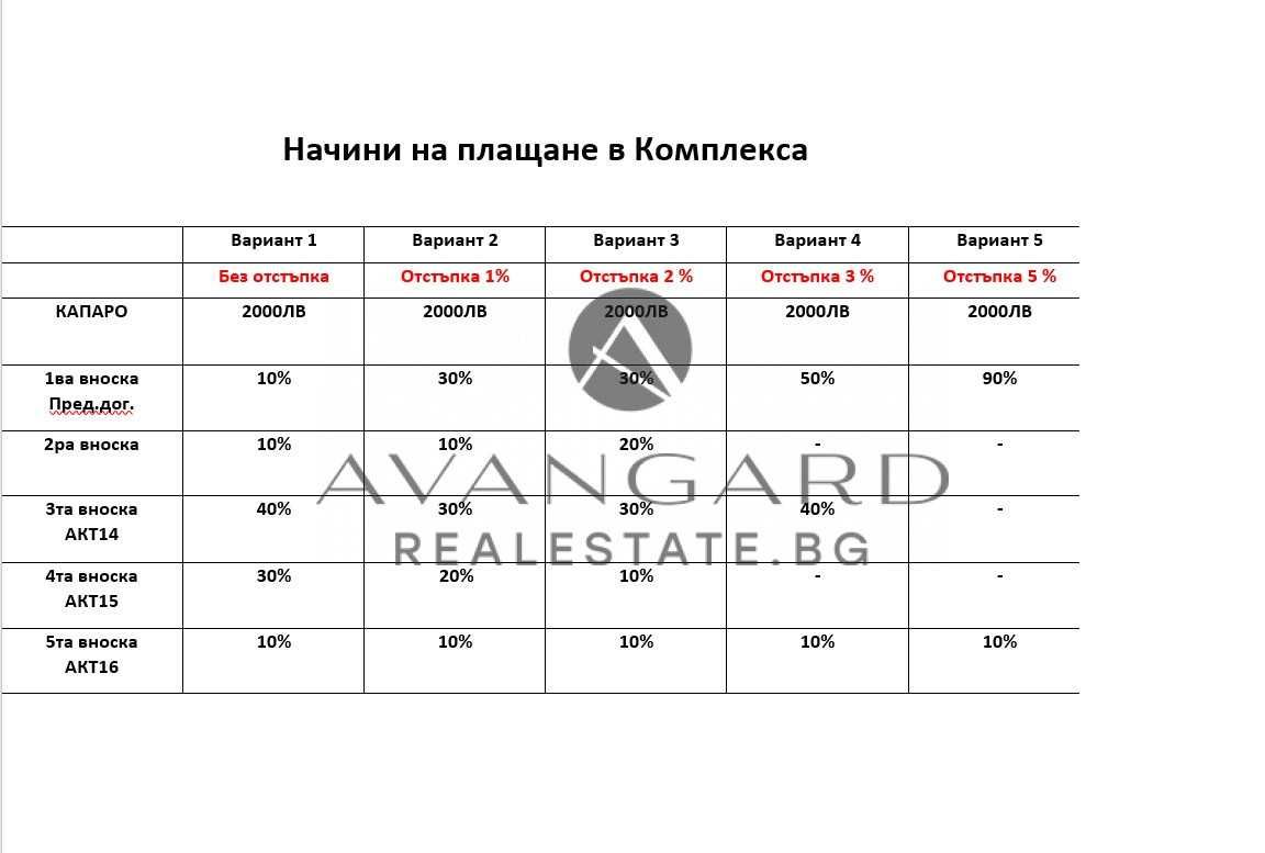 Продава се Тристаен апартамент в Пловдив, Кършияка - 98 кв.м за 1116 €/кв.м - Снимка #7