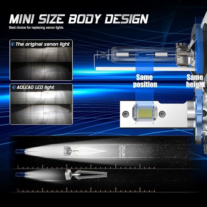 D3S LED крушки за фарове, 70W 10000LM AOLEADM, 6000К