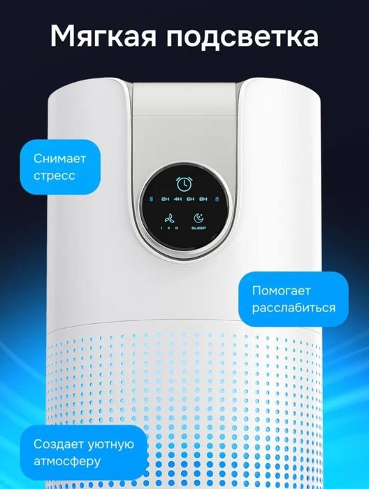 Очиститель воздуха UAKEEN ZL-2706