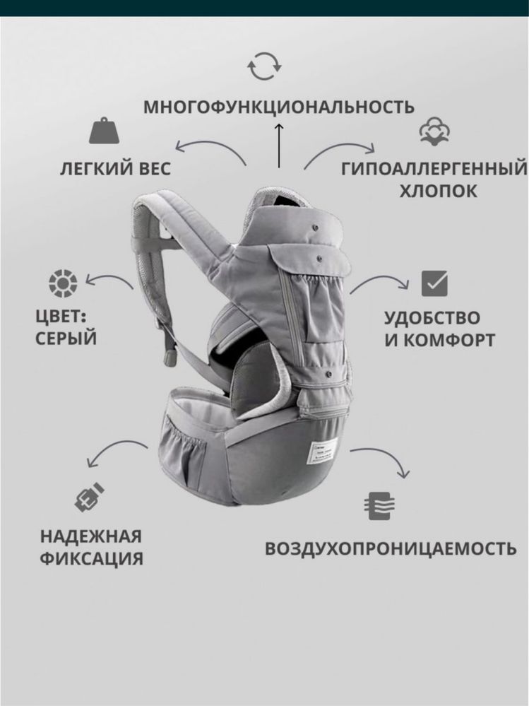Эргорюкзак Кенгуру Аebao 3 в 1