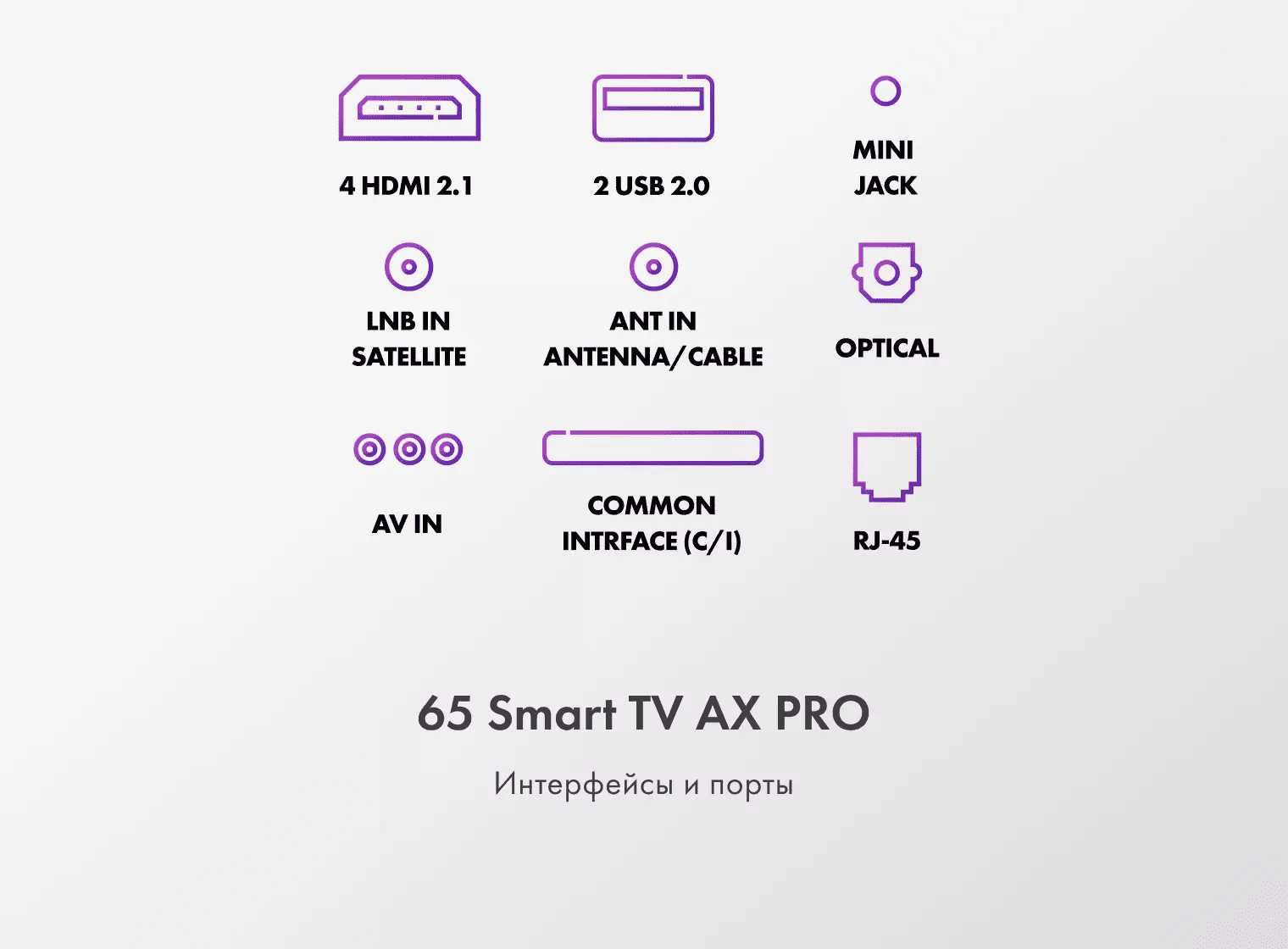 Телевизор Haier 65 AX pro 4K UHD голосовое управление \Оригинал