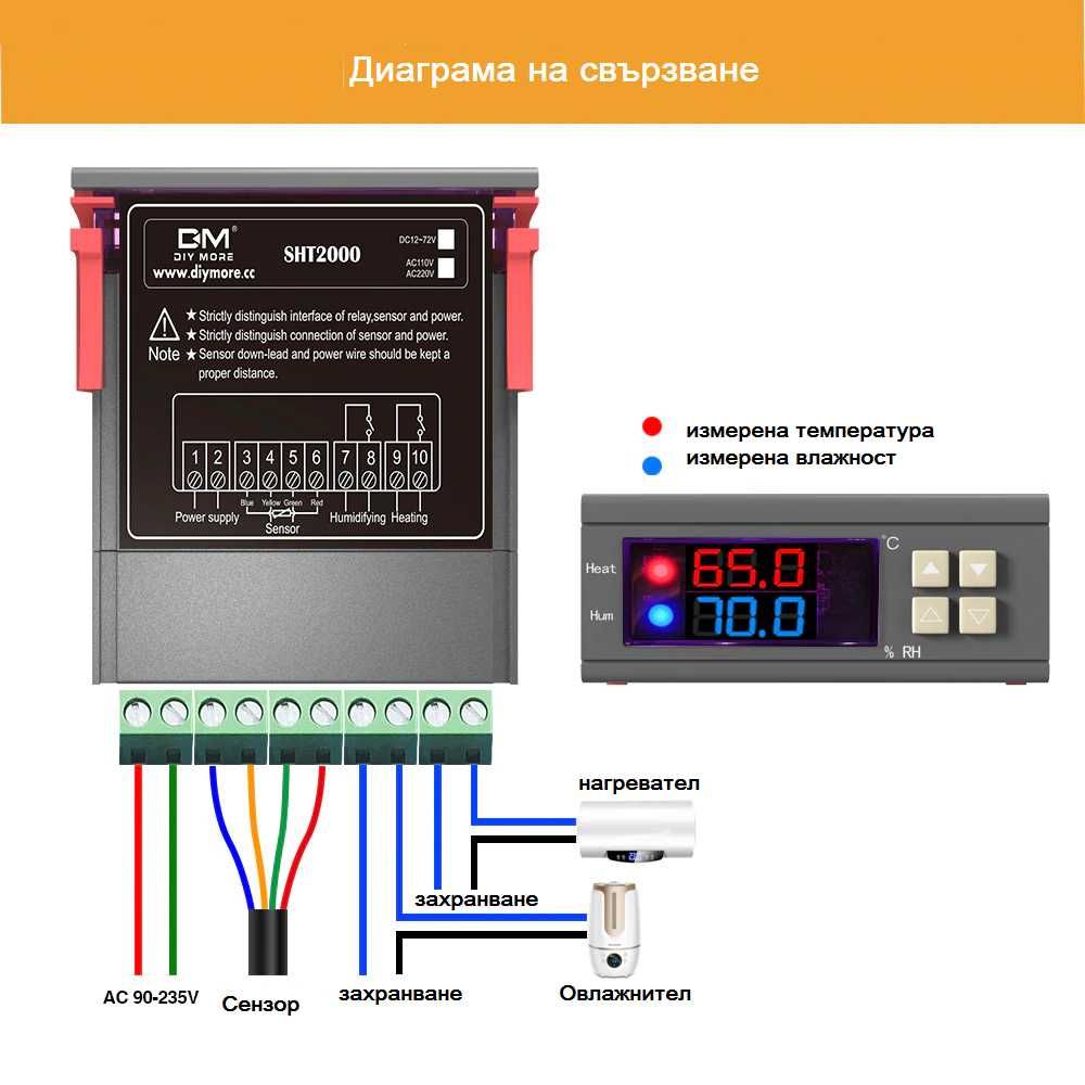 Влагорегулатор И Терморегулатор, 250VAC, термоконтролер 20200170