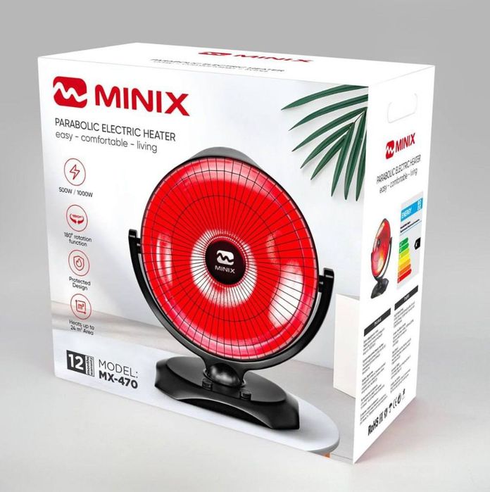 Minix 470 isitgichlari