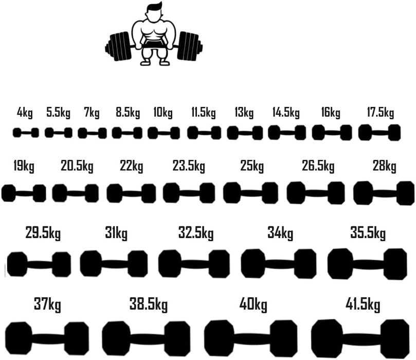 Set 2 gantere ajustabile, Zoco Body Fit, greutate totala 47Kg, Crom
