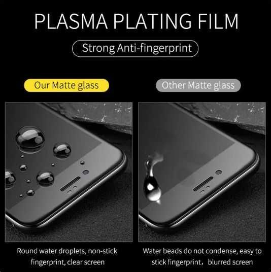 Керамичен матов протектор за iPhone (всички модели)
