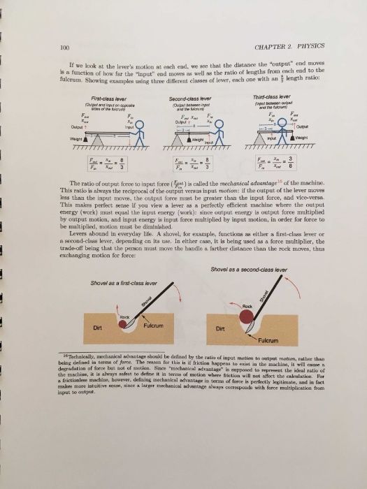 Книга на английском Physics (Физика)